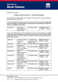 Nsw Health On Twitter Public Health Alert Further Venues Nsw Health Has Been Notified Of A Number Of New Venues Of Concern Visited By Confirmed Cases Of Covid19 Https T Co Ivdtbifcoo