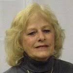 Angelica Bartell's Instagram, Twitter & Facebook