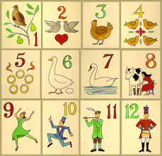 The twelve days in the song are the twelve days starting with christmas day to the day before epiphany (5 january). The Twelve Days Of Christmas Song Wikipedia