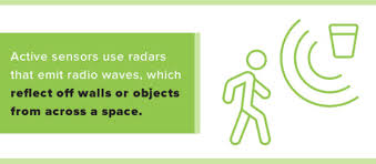 They work and are a breeze to set up. How Motion Detectors Work Motion Detector Uses Lloyd Security