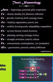 A Guide To Working With Tarot Numerology Numerologynumbers Astrology Numerology Tarot Astrology Numerolog Numerology Astrology Numerology Numerology Numbers