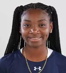 2023-2024 Women's Track and Field Roster