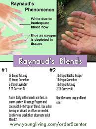 Pin On Essential Oils Young Living