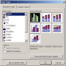 Add Charts To The Document Microsoft Word 2003