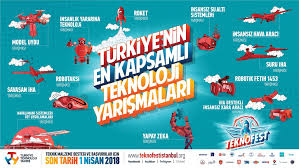 Tr Teknoloji Takimi On Teknoloji 1 Nisan Yoga