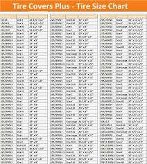 17 Prototypical Tyre Specifications Chart