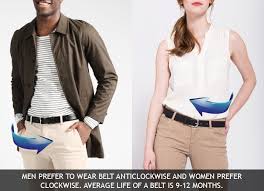 5 Tips And Tricks For Wearing Belts Every Man Should Know Looksgud In Womens Fashion Casual Outfits Womens Summer Fashion Outfits Fashion Clothes Women