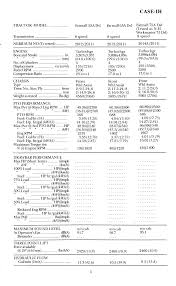 Nebrsaka and OECD Tractor Test Data for 2015 Containing Test Data Through  December 2014