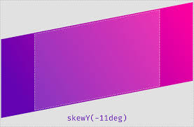 Table with no outside border. Css Tutorial Create Diagonal Layouts Like It S 2020
