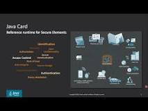 Java Card technology | Oracle