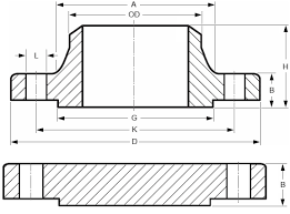 weld neck and blind flanges asme b16 47 series b pressure