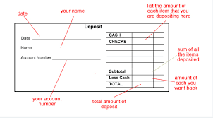 The date of the deposit How To Fill Out A Bank Deposit Slip Bank Five Nine