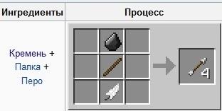 In bedrock edition, tipped arrows can also be obtained by using arrows on cauldrons that contain potions. How To Make Arrows In Minecraft How To Make Poisonous Arrows In Minecraft Arrows With Effects