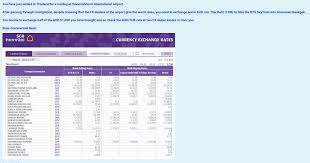 With bangkok bank money transfer you will get. Pound To Baht Exchange Rate Bangkok Bank