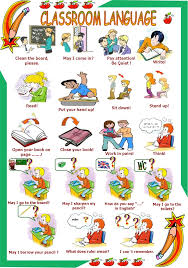 Icts Tools To Improve English Expressions To Communicate In English Class Classroom Language English Classroom English Lessons