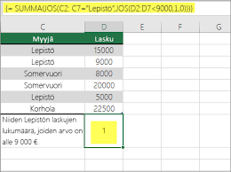 Voit nopeasti ja helposti selvittää kuinka monta kiloa on kilo, kuinka monta dollaria on euro, kuinka monta senttiä on jalka sekä paperikoot, kengän koot, alue, tilavuus, lämpötila ja paljon lisää.käytä laskimia valuuttaa, painoa, matkaa ja melkein mitä tahansa mittausyksikköä maailmassa. Excel Haku Kahdella Ehdolla Atganingmi