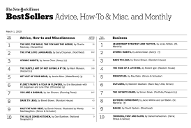 Black ice, near dark, backlash, spymaster, the last patriot, blowback, and the lions of lucerne. A Year In Flowers Makes The New York Times Bestseller List Floret Flowers