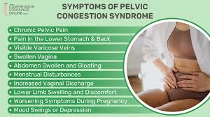 Image result for Pelvic Compression Test
