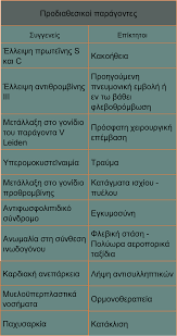 Αν η αξονική τομογραφία (ct) με αγγειογραφία των πνευμονικών αρτηριών δείξει. Pneymonikh Embolh Diagnwsh Kai 8erapeia Nosokomeio Ygeia