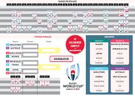 As we know euro 2021 will be present next summer with the participation of 24 team. Coupe Du Monde De Rugby 2019 Decouvrez Notre Guide Complet Imprimable De La Competition Mediasportif