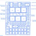 You can view the 1999 ford ranger owners manual online at : Ford Ranger Xlt 2 5 Lit 1999 Fuse Box Block Circuit Breaker Diagram Carfusebox