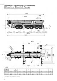 Borger Cranes