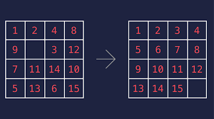 You can upload your own image to create your own custom sliding puzzle based on that image. Solving A 15 Puzzle In Python Speaker Deck