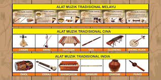 Bedug sendiri berasal india dan tiongkok yang dibawa oleh mereka yang dahulunya pernah singgah ke nusantara. Bilik Muzik 2x9f 0194700407 Goodman Colourlab Printing ÙÙŠØ³Ø¨ÙˆÙƒ