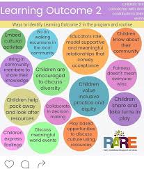 Pin By Maria Lazzaro On Eylf Eylf Learning Outcomes Learning Stories Early Childhood Education Resources