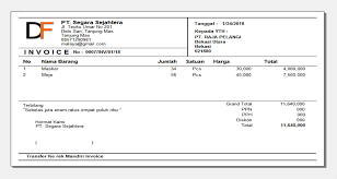 Sesuai dengan definisinya, keberadaan surat jalan ini tentu akan mempermudah proses. Dafi Software Software House Aplikasi Surat Aplikasi Inventori Kasir Display Absensi Aplikasi Surat Jalan
