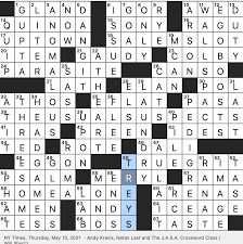 Featuring educational crossword puzzles and related trivia quizzes, new york times on the web presents the first crossword puzzle book for teens. Rex Parker Does The Nyt Crossword Puzzle Children In Legalese Thu 5 13 21 Supermodel Holliday Food Staple Referred To As Gold Of The Incas C D Holders Maybe Low