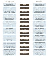 Complete Newborn Weight Gain Chart India 200 Cms Into Inches
