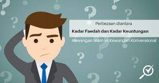 Dinas yang membidang koperasi dan ukm 2. Perbezaan Diantara Kadar Keuntungan Dan Kadar Faedah Comparehero