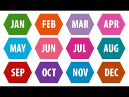 Things Your Birth Month Reveals About You Youtube
