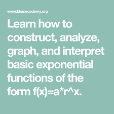 Learn How To Construct Analyze Graph And Interpret Basic Exponential Functions Of The Form F X A Quadratics Solving Quadratic Equations Quadratic Equation