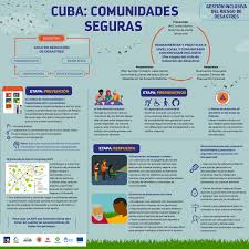 Esse é um vídeo apresentando o decreto 7508 smartphones que salvan vidas | enlaces. Decretos De Oro Que Salvan Vidas La Educacion Venezolana En Tiempos De Guerra Complete Con El Verbo Entre Parentesis En La Forma Adecuada Del Presente O Preterito Perfecto Welcome
