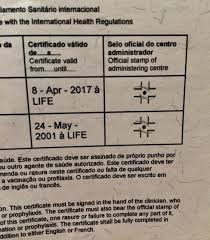 Mínimo 10 (dez) dias de antecedência da viagem. Febre Amarela Como Emitir O Certificado Internacional De Vacinacao Pela Internet Viajante Comum