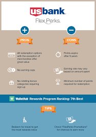 Redeem reward yourself your way. U S Bank Flexperks Program Review Tips More