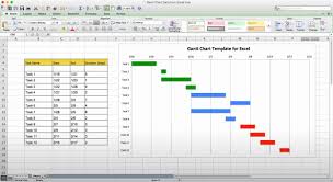 Construction Gantt Chart Excel Template Xls Use This Free