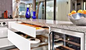 The location the cabinet maker business is covering we must not rule out the fact that the location the. What Is The Standard Profit Margin On Kitchen Cabinets
