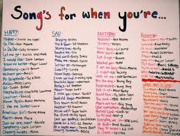 This Is Great I M Always Confused On What Music To Play And At What Time To Play It Music Mood Good Vibe Songs Mood Songs