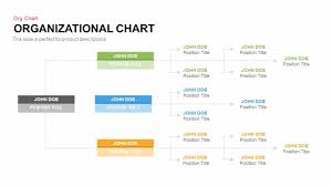 Organizational Chart Powerpoint Template Keynote Slidebazaar