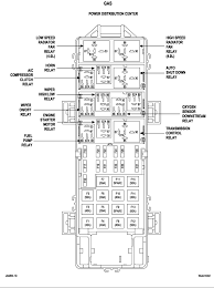 Fuses and relays box diagramjeep grand cherokee 1999 2004. Radiator Fan Relay Location I Cannot Find The Radiator Fan Relay