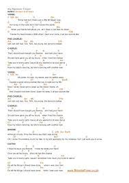 Do all the things i should've done. When I Was Your Man Bruno Mars Piano Chords Lyrics Bitesize Piano