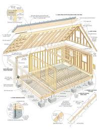 World S Most Complete Small Cabin Plans Video Construction Course Small Cabin Plans Building A Cabin Cabin Plans