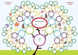 Cute And Colorful I Think It S A Free Printable Too Family Tree Template Make A Family Tree Family Tree Craft