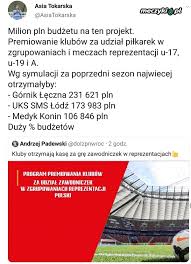 Ultras derby łodzi 2008 łks łódź. Memy Pilkarskie Najciekawsze Sportowe Memy W Sport Buzz Strona 4064 Meczyki Pl