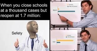 India records 300,000 coronavirus deaths as cases surge in the countryside. 30 Memes In Lamentation Of Corona S Comeback Mimicnews