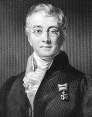Charles Bell (1774–1842)