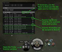 Ccp red dawn gives an overview of exploration as a career and the types of sites that can be. Exploration Career Agent Eve University Wiki